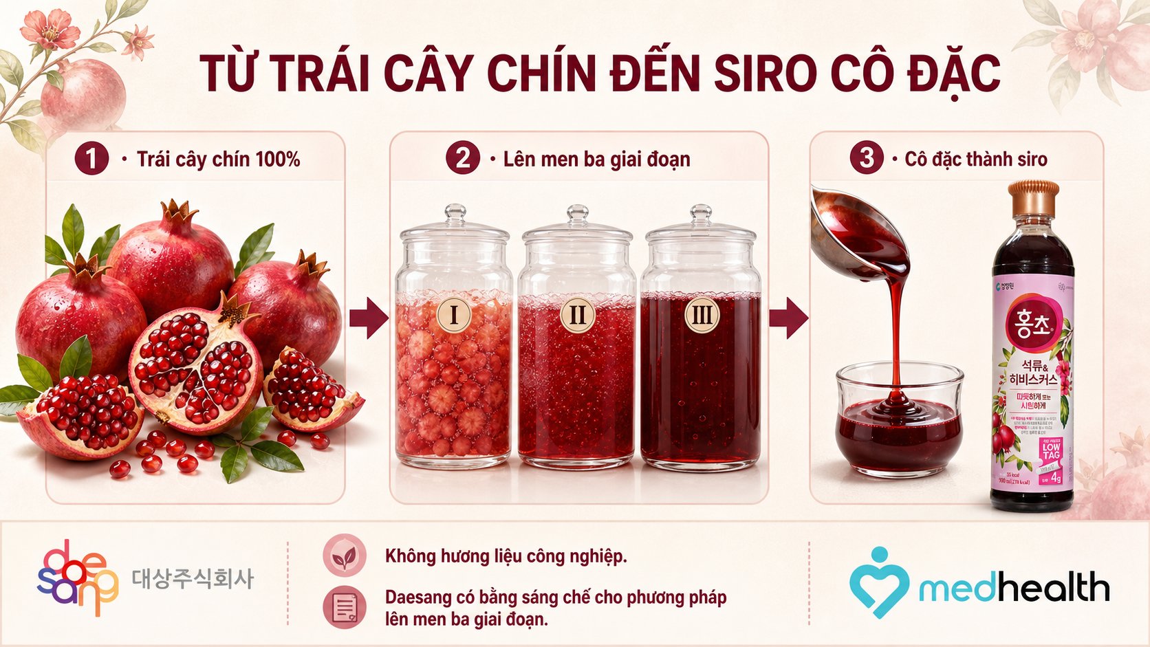 Các hương vị giấm uống lên men Hongcho